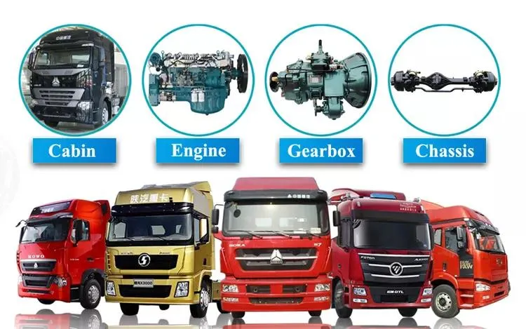 Shacman|FAW|Camc|Beiben/North Benz/Sdlg/Liugong/Bus Heavy Duty Truck Parts Weichai Wd615 Engine Truck Parts Sinotruk/Sinotruck HOWO Air Compressor Truck Parts